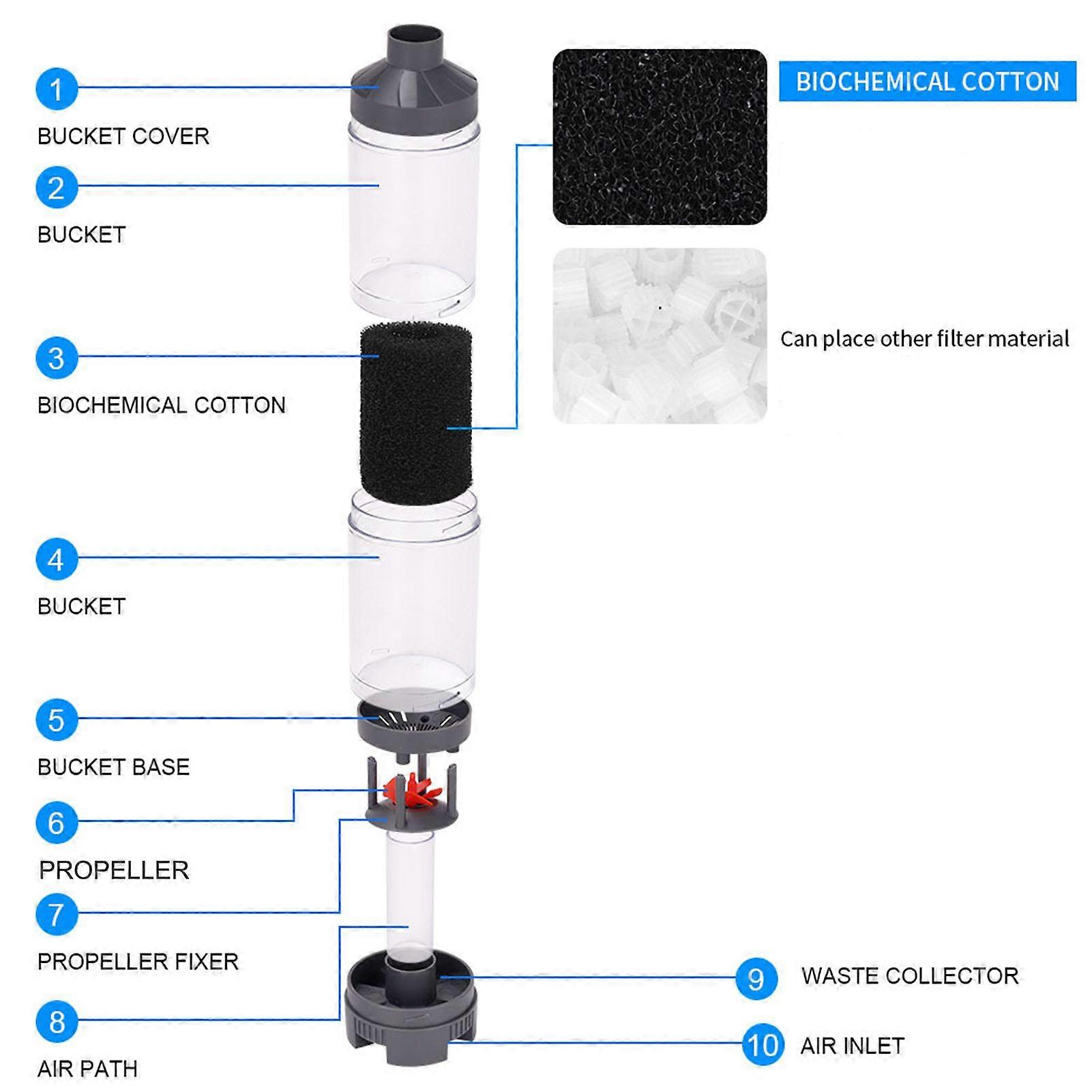Fish Tank Filter Aquarium Filter for Water Change Filter Impurities and Collect Fish Waste Connect Air Pump for Use