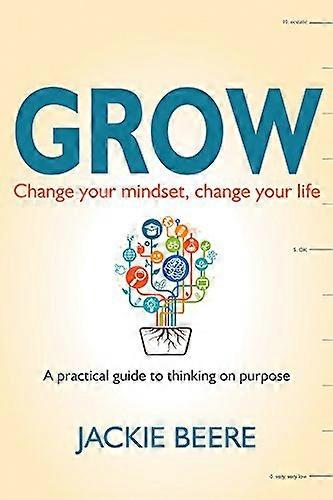 GROW: Change your mindset change your life a practical guide to thinking on purpose