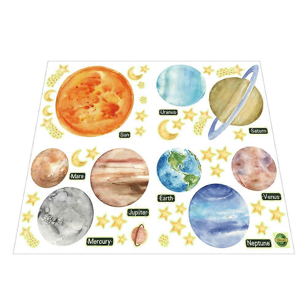 Imagination Exercise Wall Stickers Cartoon Decor For Study Living Room Rectangular Fluorescence 1 Set