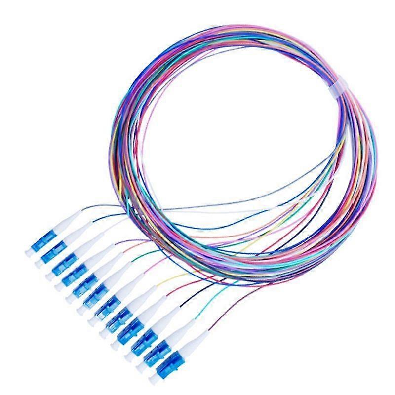 Fiber Optical Patch Panel Terminal Desktop Type SC Adapter FTTH Bundle Pigtail