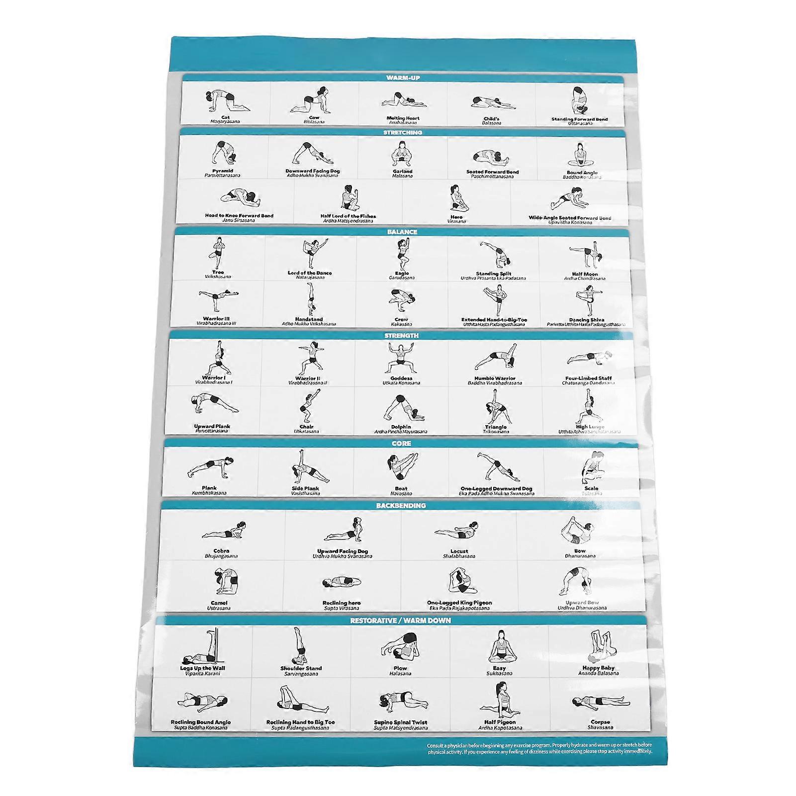 Yoga Poses Poster with Colored Illustrations for Beginners Workout Motivation Sequence Fitness Guide Chart