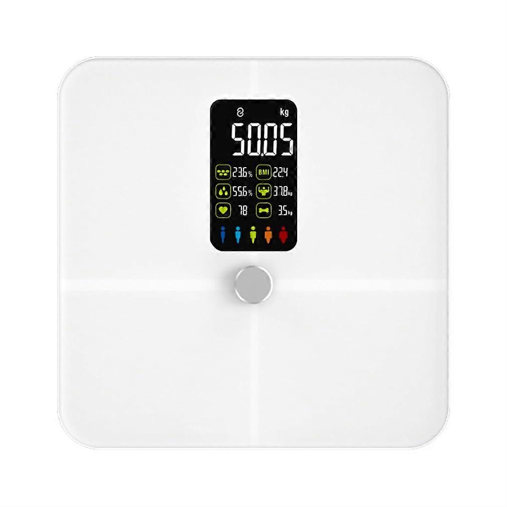 UltraPrecision Digital Accurate Bathroom Smart Scale, Weighing Machine with AllinOne VA Display, Smart Bathroom Weighing Machine