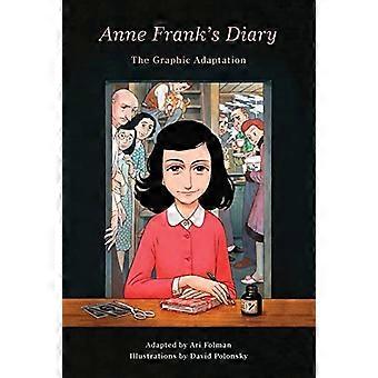 Anne Franks dagbok