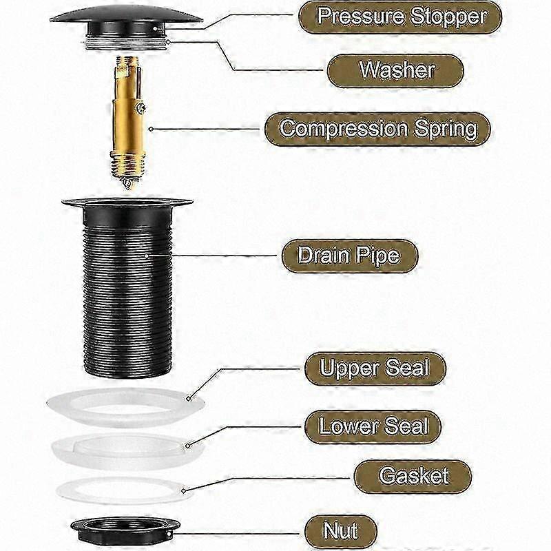 Black Universal Sink Drain with Automatic Pop-Up compatible with Countertop Basins without Overflow Functionality