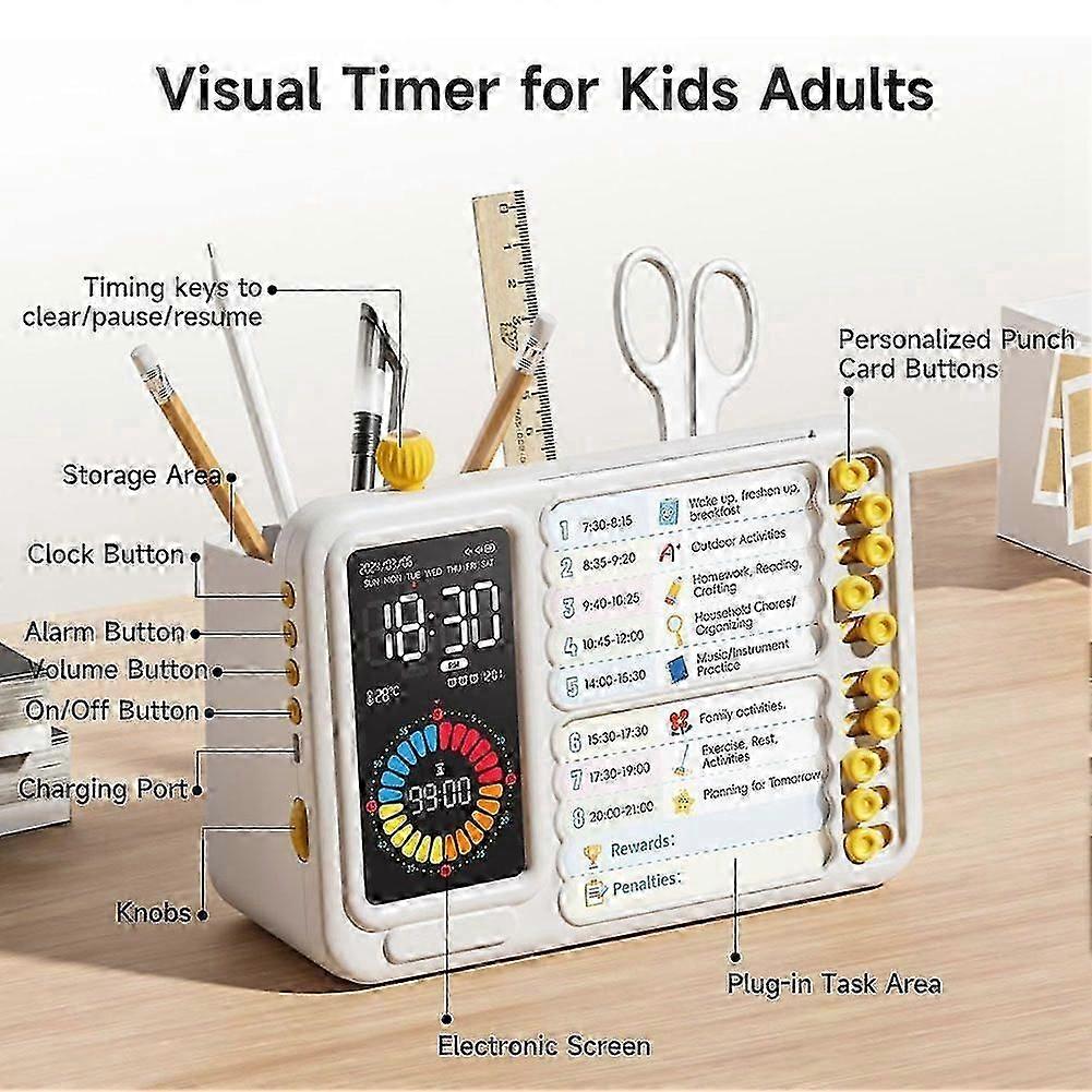 Visual Timer with Planning Board, Dual Reminder, Adjustable Timer for Kids, Adul