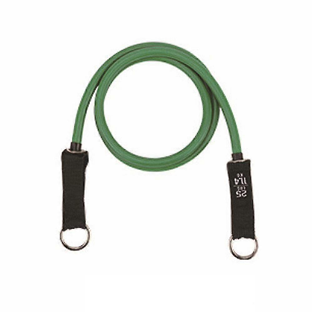 Elastic Band Accessories, Resistance Bands