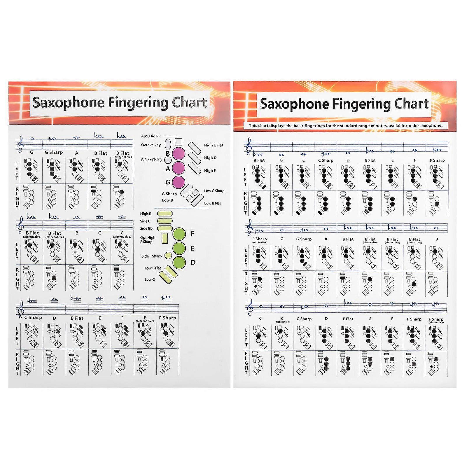 Tableau des doigtés du saxophone, guide de base, tableau de comparaison des exercices, papier couché portable