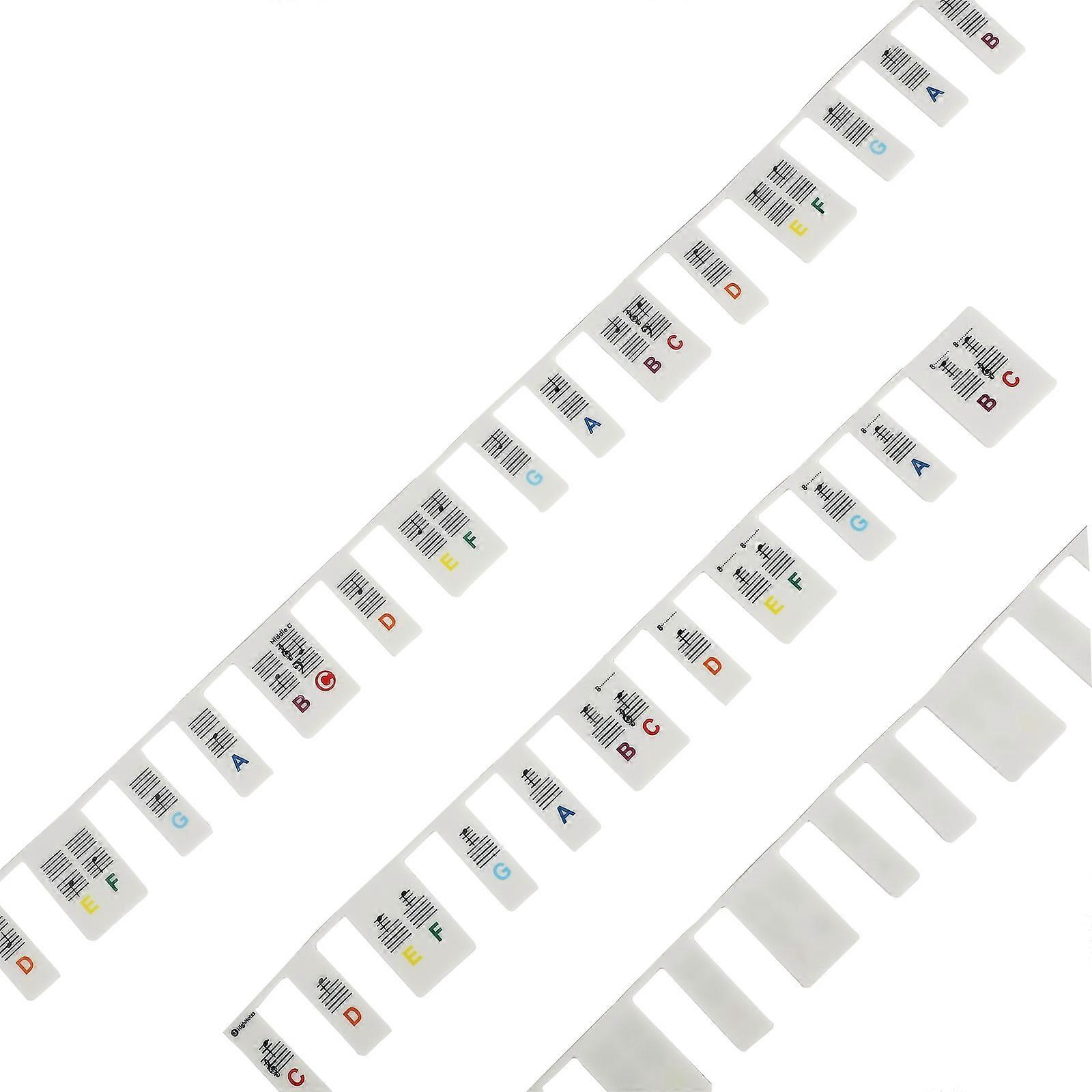 Silicone Piano Note Strips with Double Staff Display and Easy Install & Remove - Fits 88-Key Pianos - Colorful Guide for Beginners