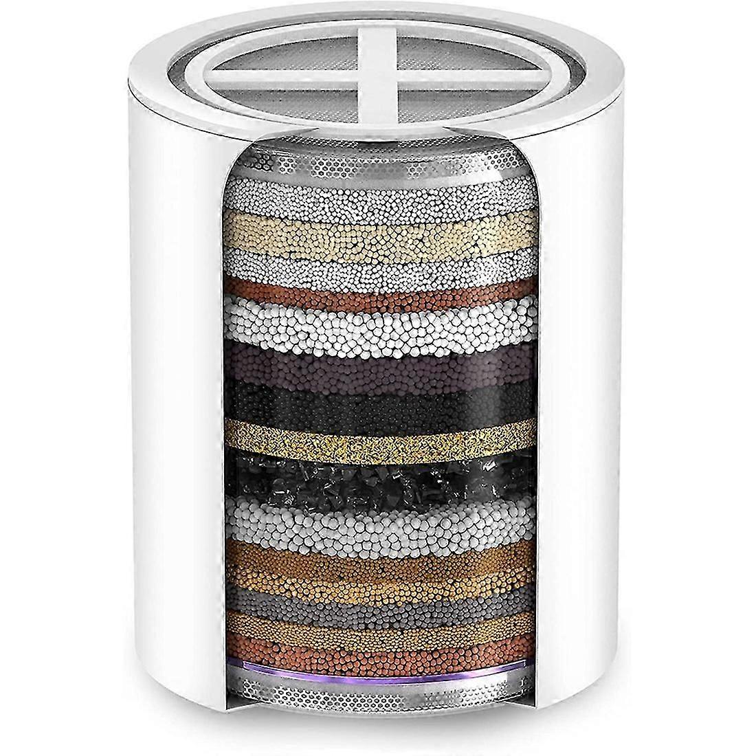 20 Stage Replacement Shower Water Filter (No Housing), Compatible with Any Shower Filter of Similar