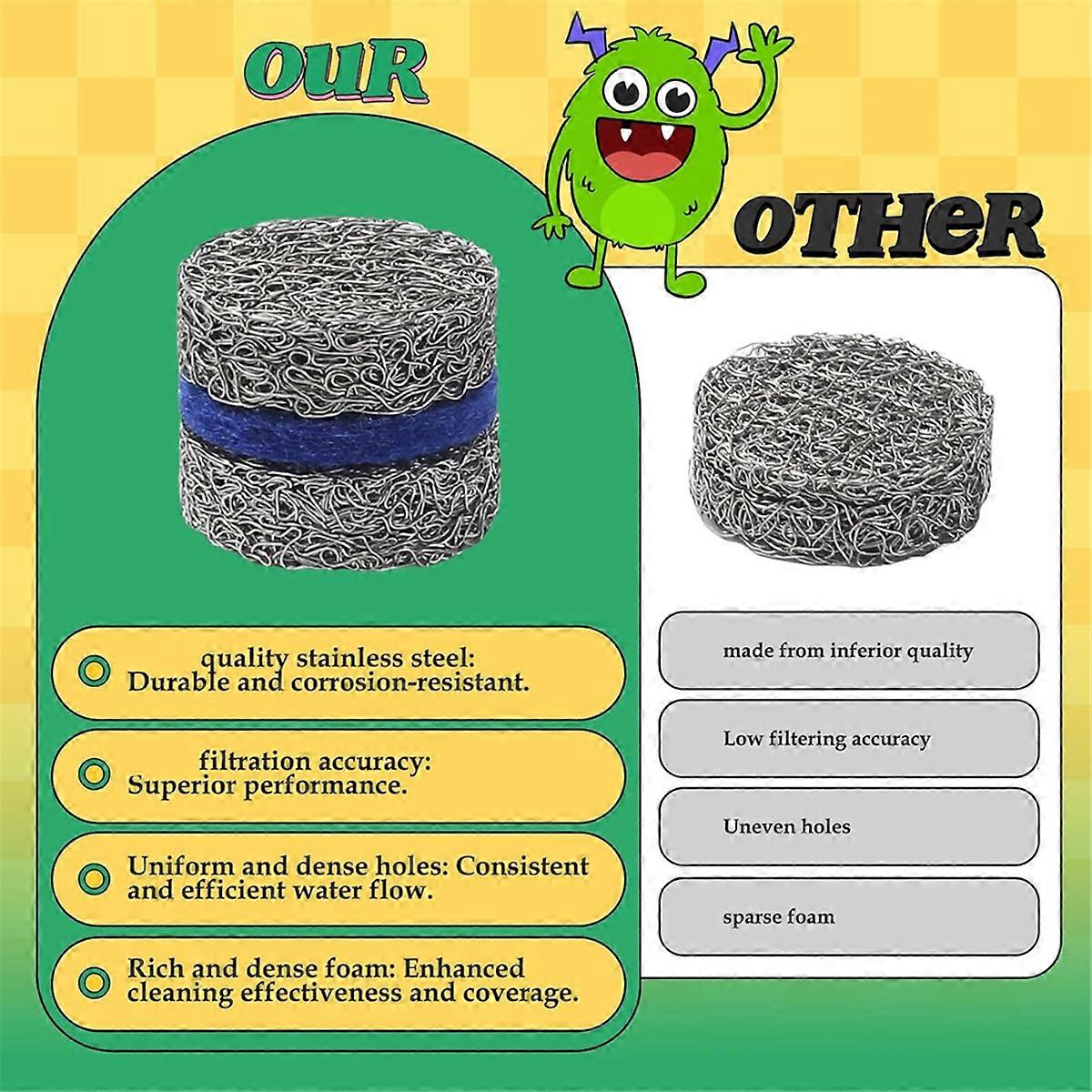 1.1mm Hole Foam Cannon Nozzle Kit for Foam Cannon Replacement B