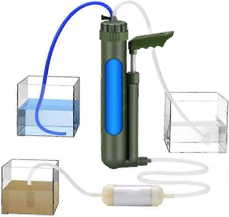 מערכת סינון מים אוסמוזה הפוכה 2025 לטיולים וקמפינג, משאבת מסנן מים ניידת עם קצב זרימה מהיר לציוד הישרדות חיצוני