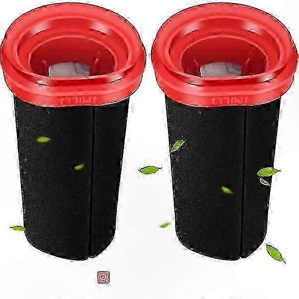 2 Pack Vacuum Filters Compatible with Flexxo Series 4 Models