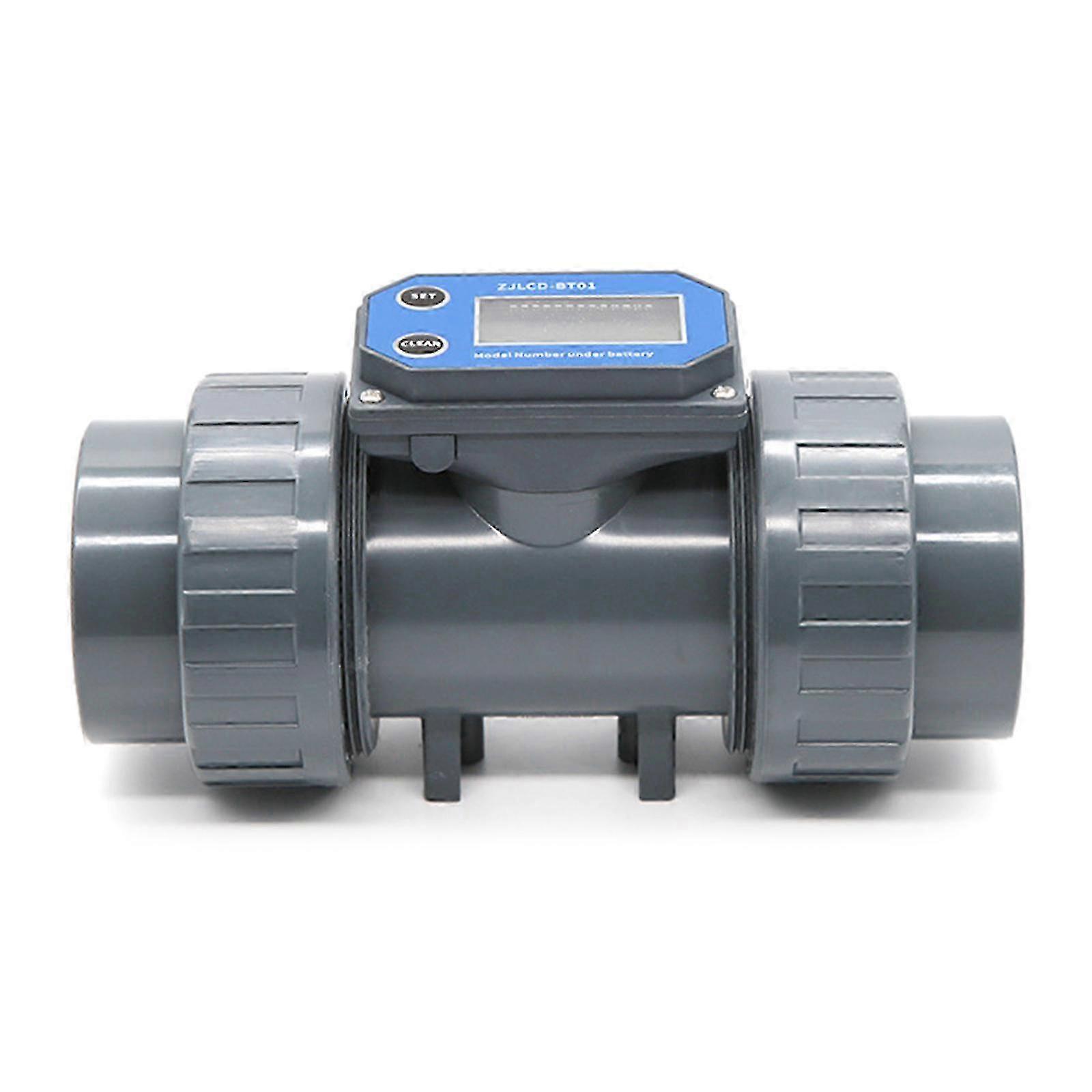 Liquid Measurement Device for Methanol Systems with Digital Display