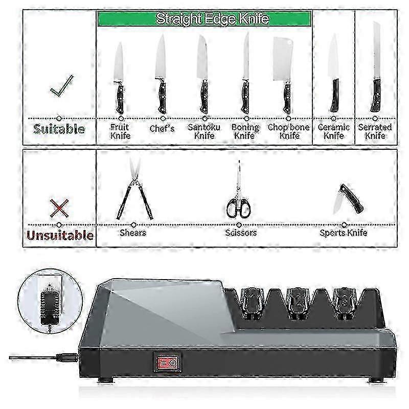 Electric Knife Sharpener 3 Stage with Grey EU Plug compatible with Kitchen Knives