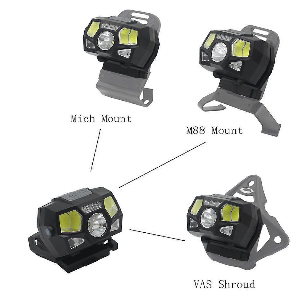 Lampada frontale da pesca, ricaricabile tramite USB, potente luce LED, sensore di onde montato sulla testa | Leroy Merlin
