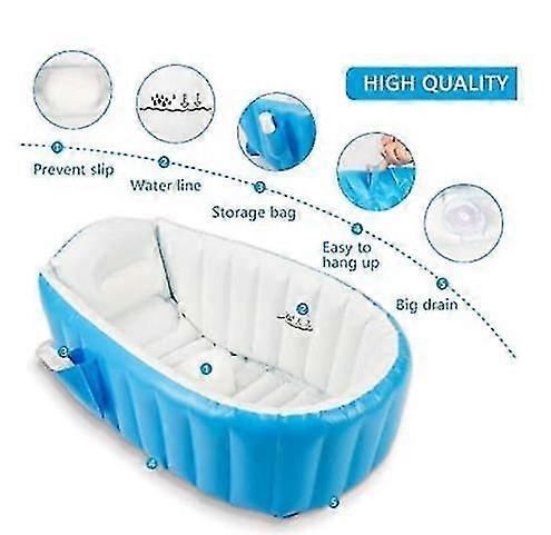 Bærbar småbarnsbadekar sklisikkert reisebadekar