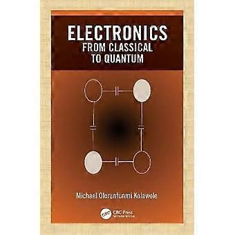 Elektronik