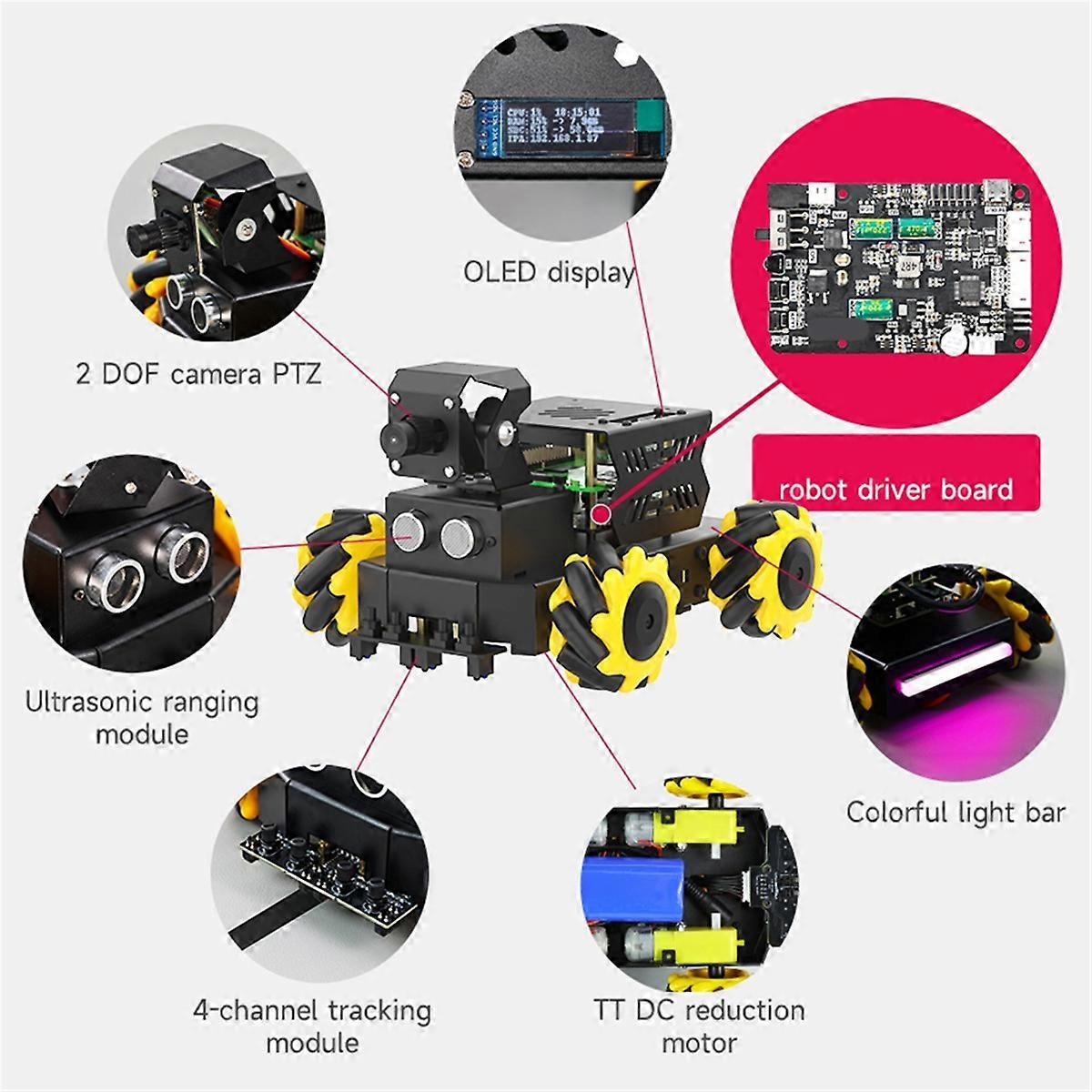 For 5 Expansion Board Sensor Module Drive with Extensive Peripheral Interfaces for DIY Robotic Development