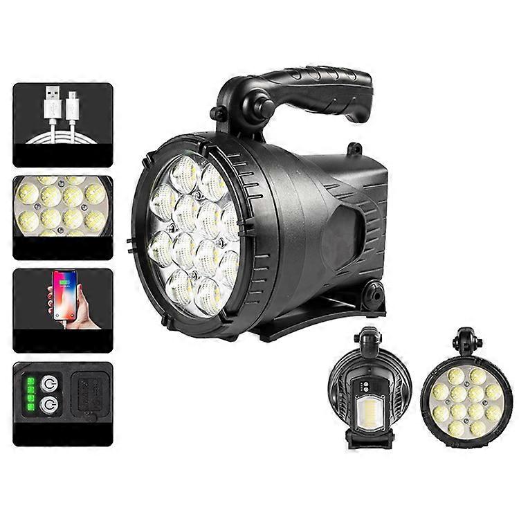 E-SMARTER W867A Handheld LED Spotlight Floodlight Searchlight USB Rechargeable Flashlight Work Lighting (Size: M)