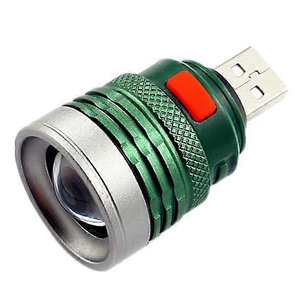 3 Modes Zoomable USB Flashlight Torch Powered by USB Interface Gifts for Kids
