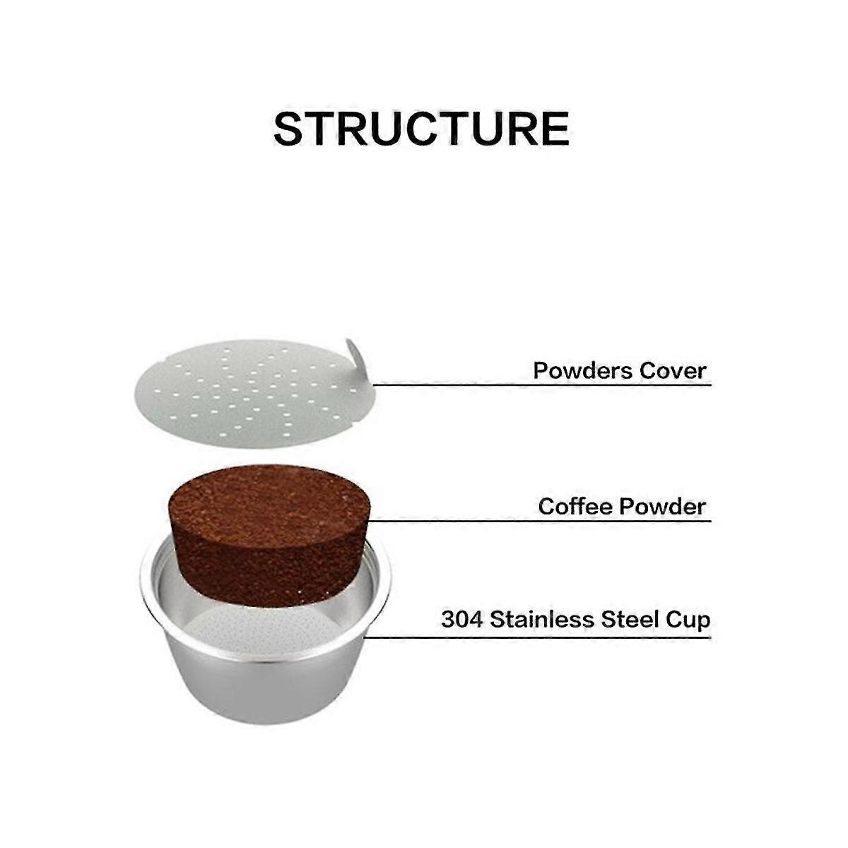 Reusable Filter Pod For Stainless Steel Coffee Capsule Plastic Refillable Gustob XYT