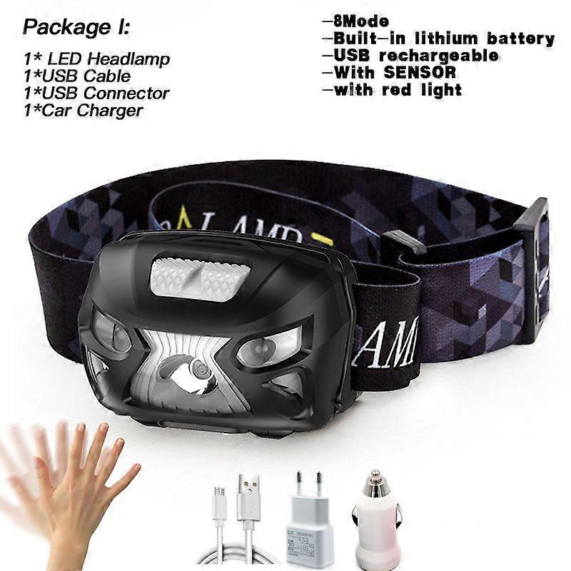 LED headlamp with body motion sensor, powered by built-in lithium battery, USB Rechargeable