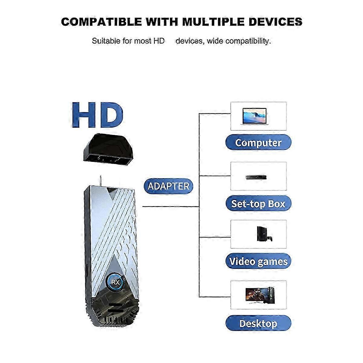 Point-To-Point Wireless Screen Projector Hdmi-Compatible Wireless Transmission Extender Image Transm