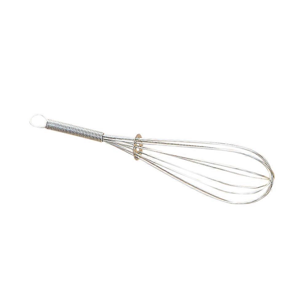Handheld Balloon Whisk for Kitchen Use – Ergonomic Manual Egg Frother, Multi Wire Beater for Whipping Cream, Stirring Sauces & Pancake Mix, Home