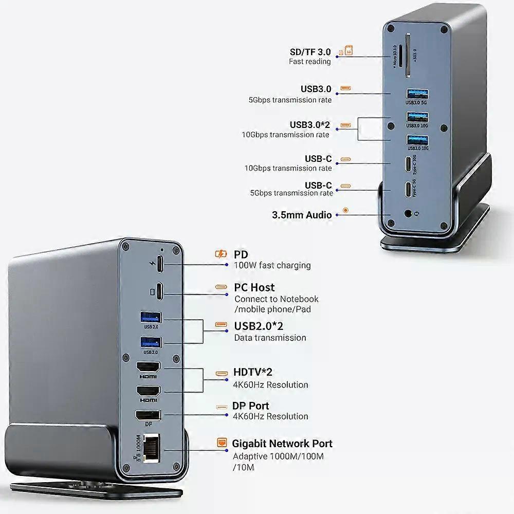Office 15 i 1 USB-C dockningsstation 4K@60Hz HDMI DisplayPort Hub USB A RJ45 SD TF Audio 3,5 mm portadapter för Macbook Pro bärbar dator