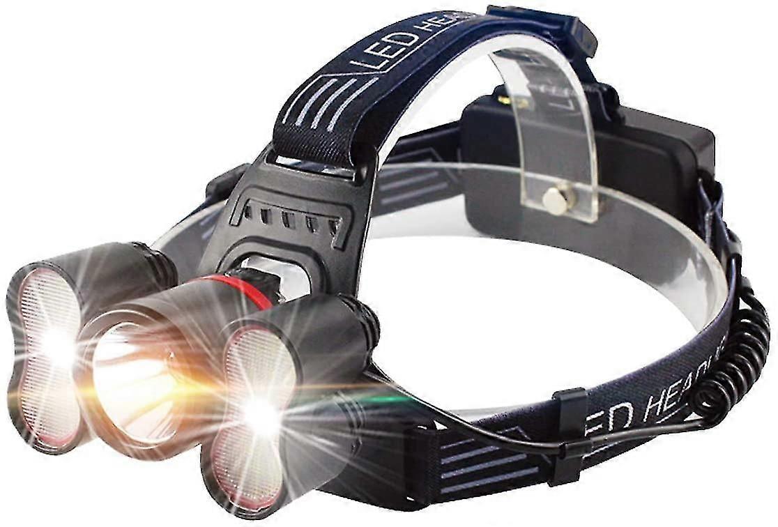 Rechargeable Headlight, Super Bright Led Headlight With Light Sensor Mode
