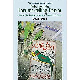 Anteckningar från spådomar Papegojan: Islam och kampen för religiös pluralism i Pakistan (Jämförande islamiska studier)