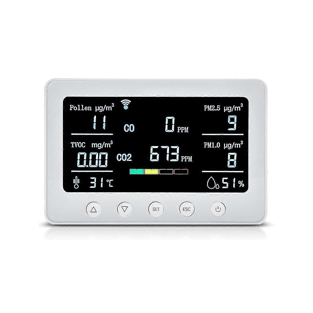 EU-kontakt, Wi-Fi luftkvalitetsmonitor upptäcker pollen / tvc / co / co2 / pm2.5 / 1.0 / temp / rh, IoT-styrenhet, RS485 datalogger