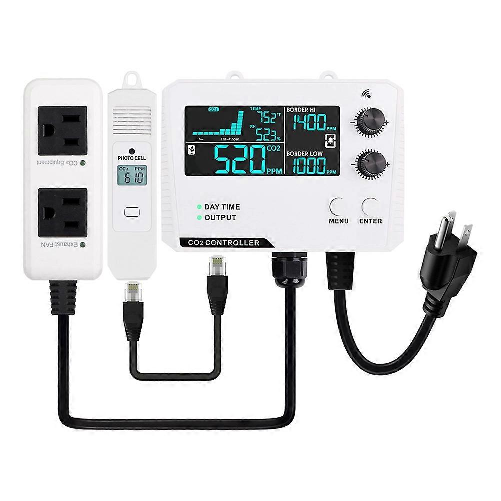 Kohlendioxid-Controller Zweikanal-Split-Sonde US-Stecker D