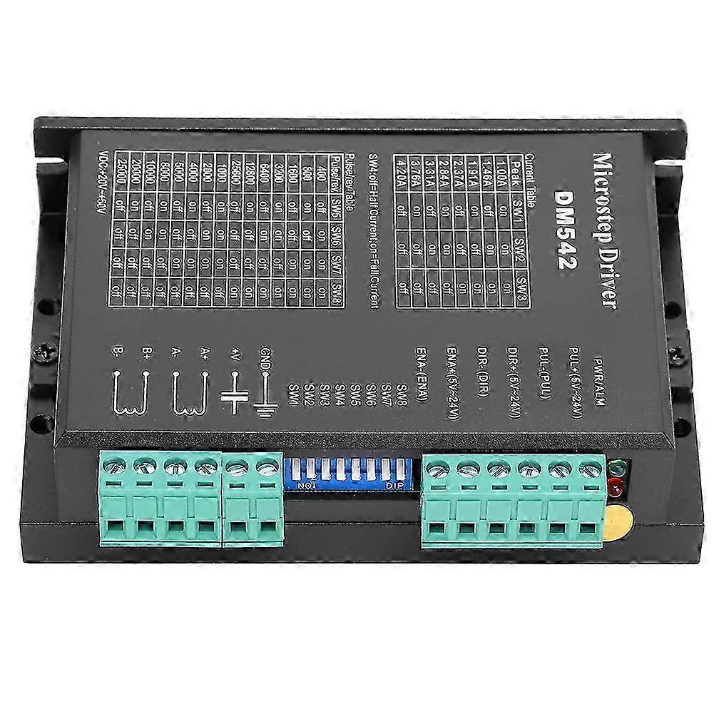 High Subdivision PWM Current Control 2-Phase Microstep Driver for Stepper Motors