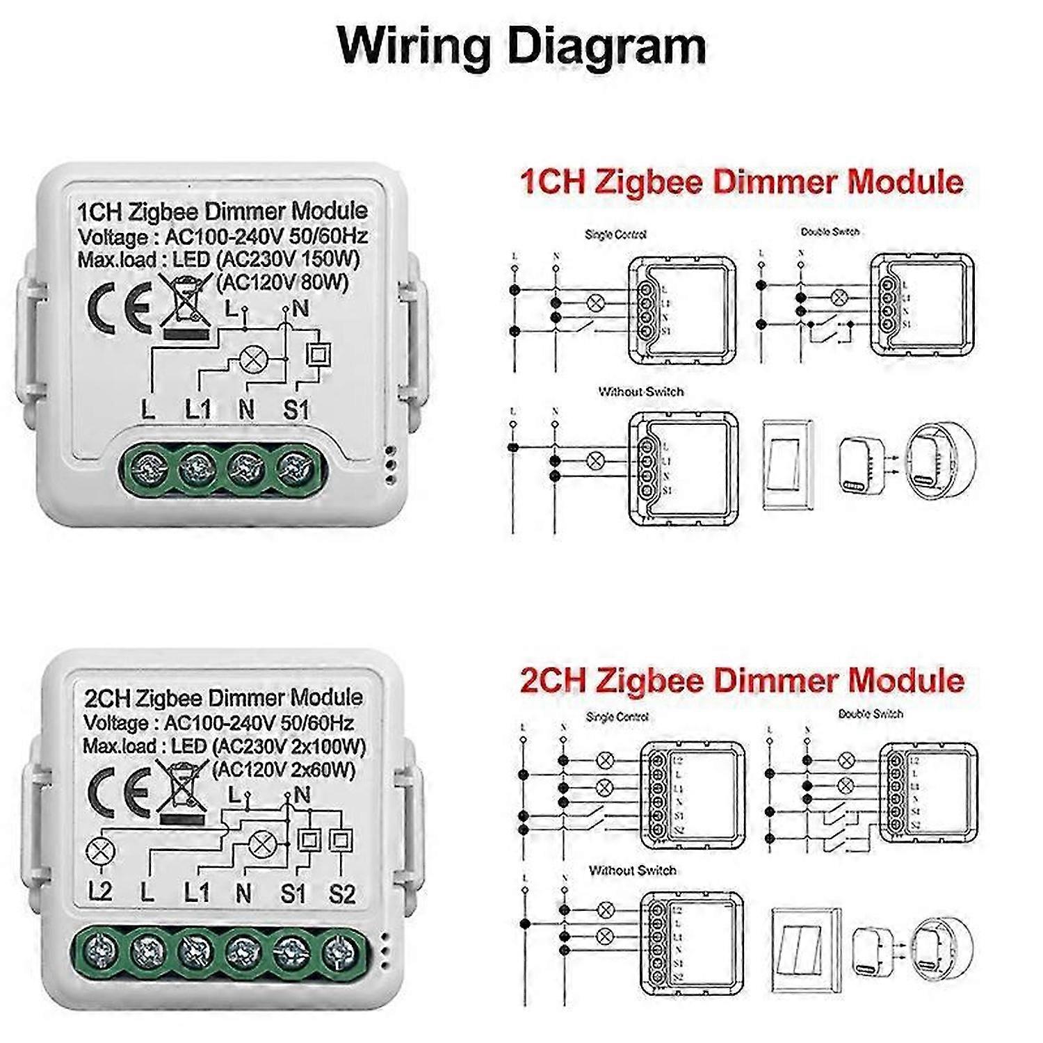 Tuya ZigBee Smart Dimmer Switch Module Supports DIY for (2 Gang)