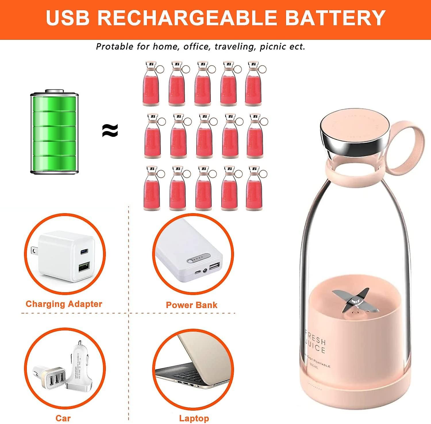 Smoothie Maker, Portable Mini Smoothie Blender