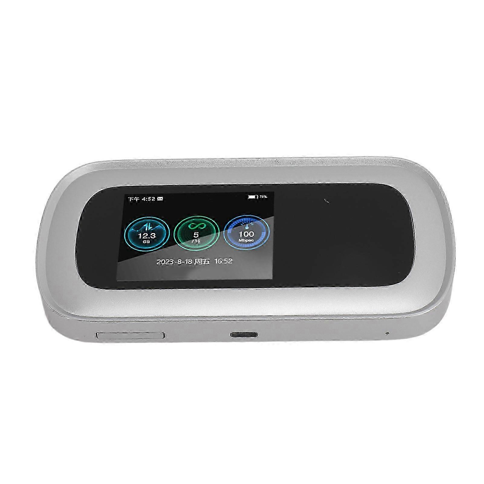 5G WiFi Mobile Hotspot Power Bank 2.5 Inch Color Screen Octa Core CPU WiFi6 5G 4G LTE 16 Users Travel WiFi Router with SIM Card Slot for Android 11