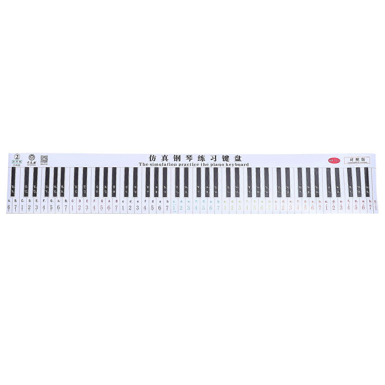 It sounds like you're referring to a **1 piece key piano keyboard practice guide** or **music note chart stickers** designed for beginners to help