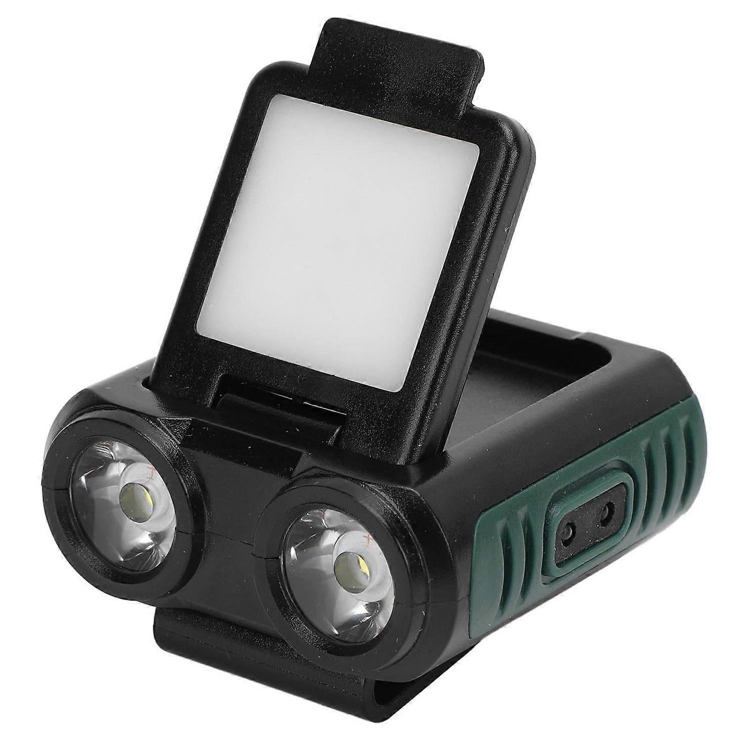 Clip On Light, Versatile Wear Hat Lights Clip on Headlamp Rechargeable with Motion Sensor USB Headlamp LED Flashlight for Outdoor Fishing Camping Hiki