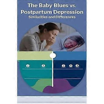 Babyblues versus postnatale depressie: overeenkomsten en verschillen. Babyblues komen veel voor bij bevallen ouders. Echter, wanneer deze gevoelens...