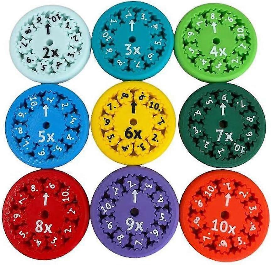 Math Fidget Spinners - Division & Multiplication Learning Tool for Kids