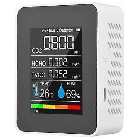 Carbon Dioxide Detector - Infrared Sensor Five in One (White)