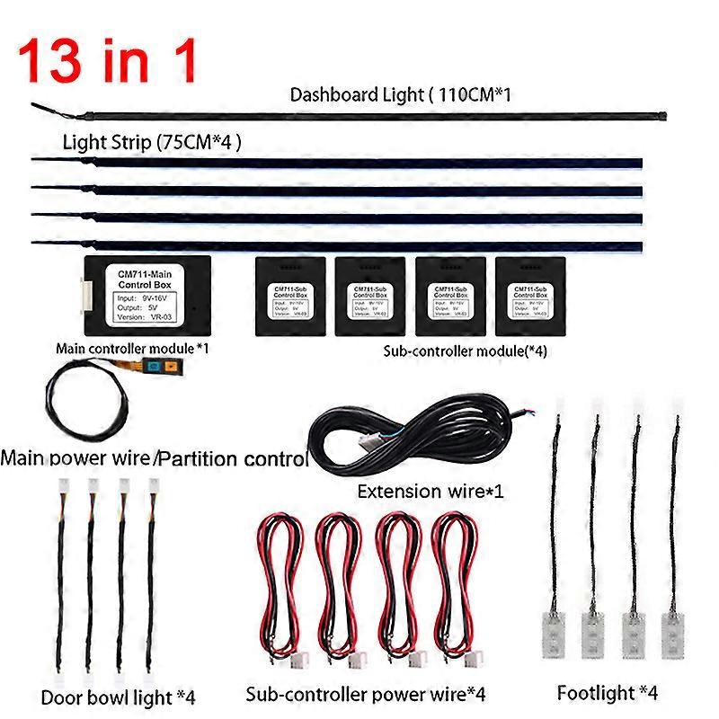 22 IN 1 Universal Car Interior Ambient Light Strip RGB LED Symphony Atmosphere Light Dashboard Door Decoration with App Control
