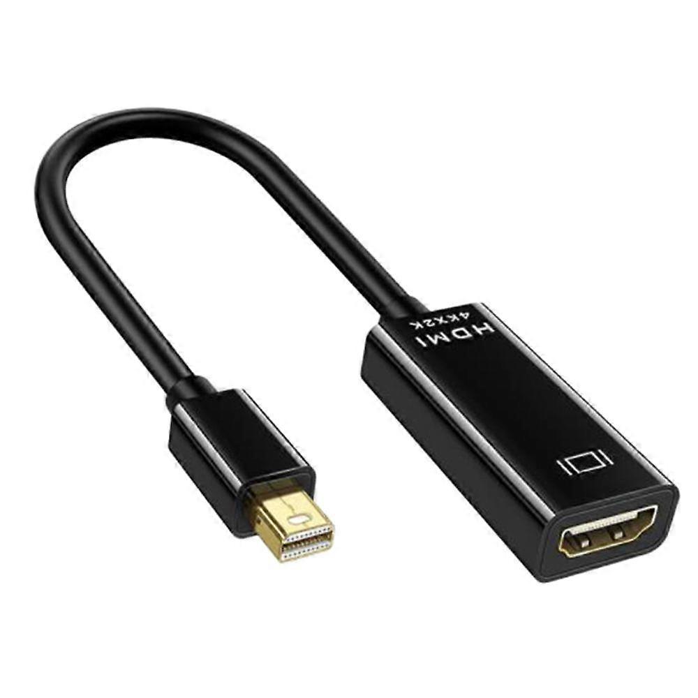 Mini Display Port to Adapter Mini DP Cable for 2 Converter for 13 Surface Pro 4