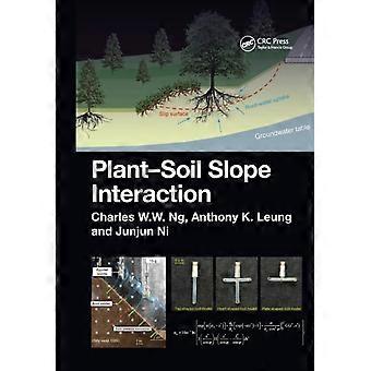 Plant-soil Slope Interaction - Charles Ng