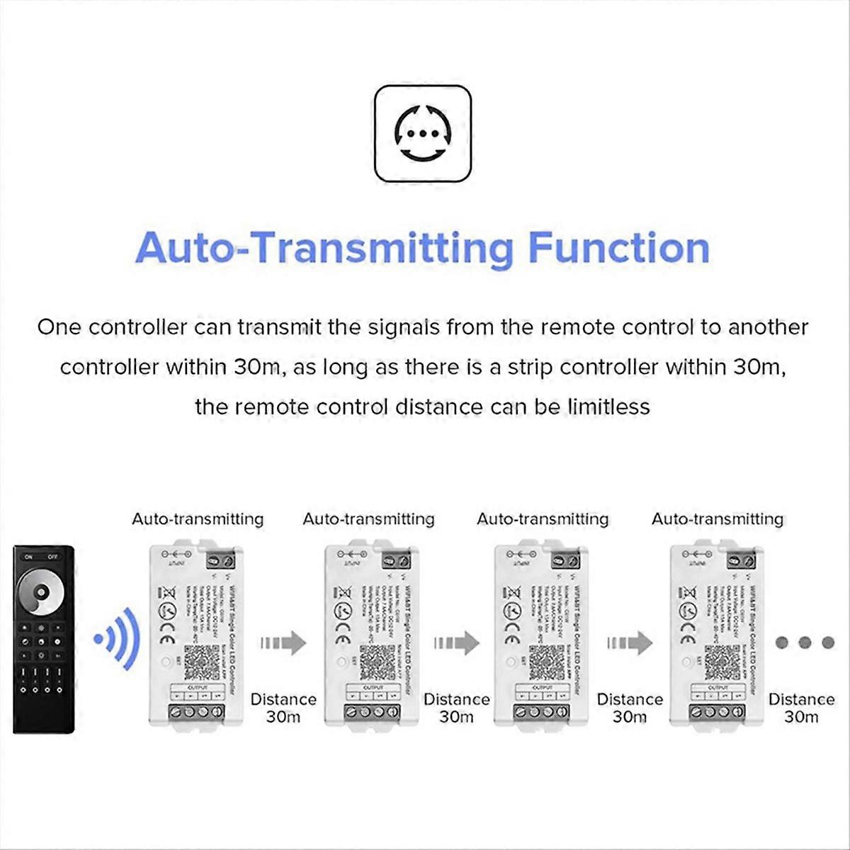 C01W Tuya Light Strip Controller& C02W 2.4G WIFI Bluetooth B