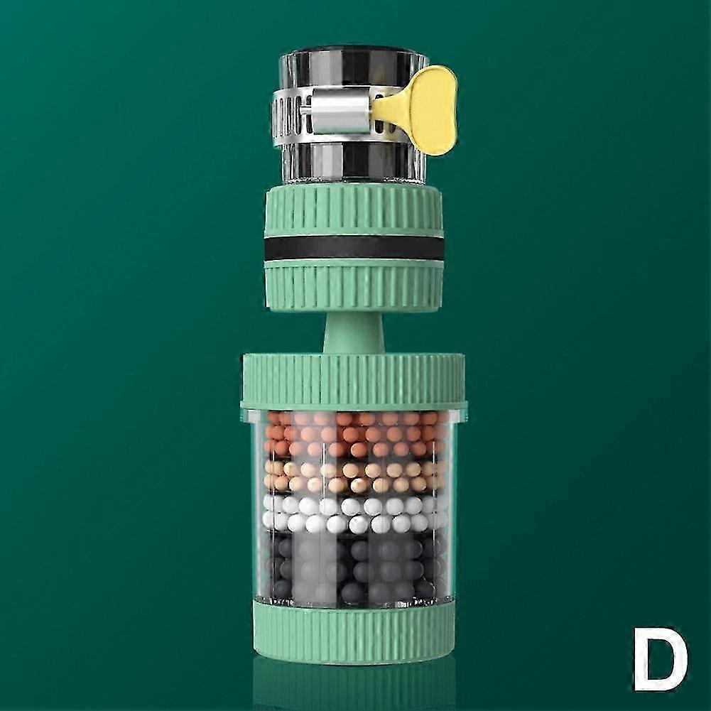 Tap-Mounted Filter Shower Attachment