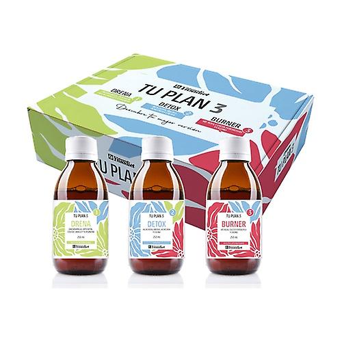 Your plan 3 3 units of 250ml