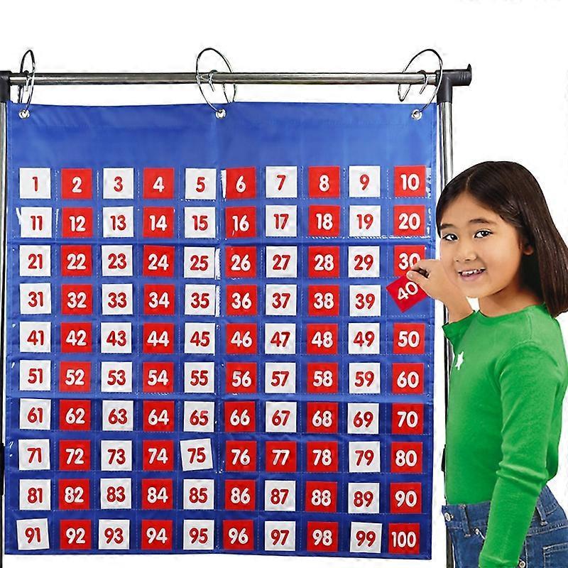 Toddler Enlightenment Digital Hanging Bag Toddler Enlightenment Digital