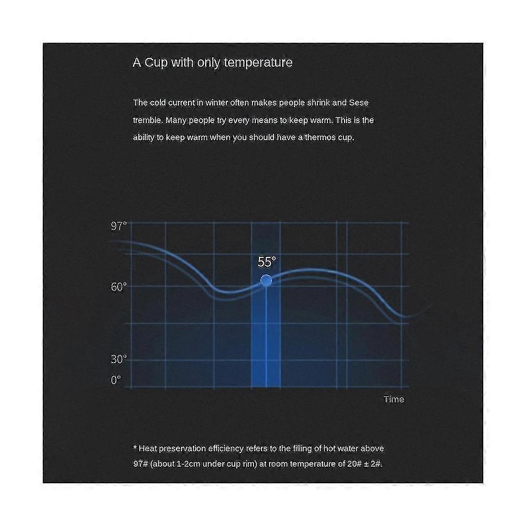 510ml Temperature For Led Temperature Display Mug Insulated